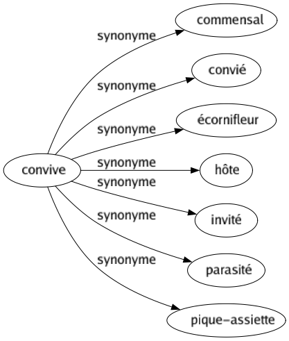 Le Poinçon de Genève, un sceau emblématique synonyme de haut de gamme