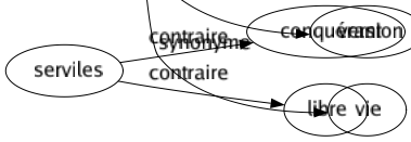 Synonyme de Histoires : Accroc Affairé Affectation Allégorie Anecdote Anicroche Annales Archéologie Archivés Autobiographie Aventuré Bagou Baliverne Bateau Bavardage Bible Biographie Blagué Bobard Boniment Bruît Cas Chanson Chicané Chronique Chronologie Comédie Commentaire Complication Confessions Conté Craqué Description Détour Difficulté Diplomatique Dit Écho Embarras Ennui Épisode Étude Évangile Événement Évocation Évolution Existence Fable Façon Fait Fastes Feuilleton Généalogie Geste Hagiographie Heuristique Historiette Incident Intrigué Invention Légende Machin Maniéré Mémoires Mensonge Menstrues Mésaventure Musique Mythe Mythologie Narration Paléographie Parabole Passé Peinture Problème Propos Querellé Récit Relation Roman Salade Sornette Souvenir Sujet Tirage Truc Version Vie 